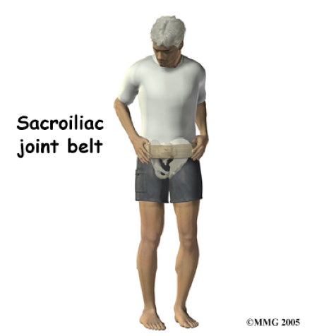 Fig 6 SI joint belt.jpg