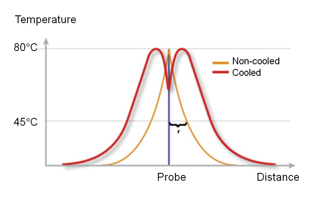 Fig 7 SInergy_v5b.jpg